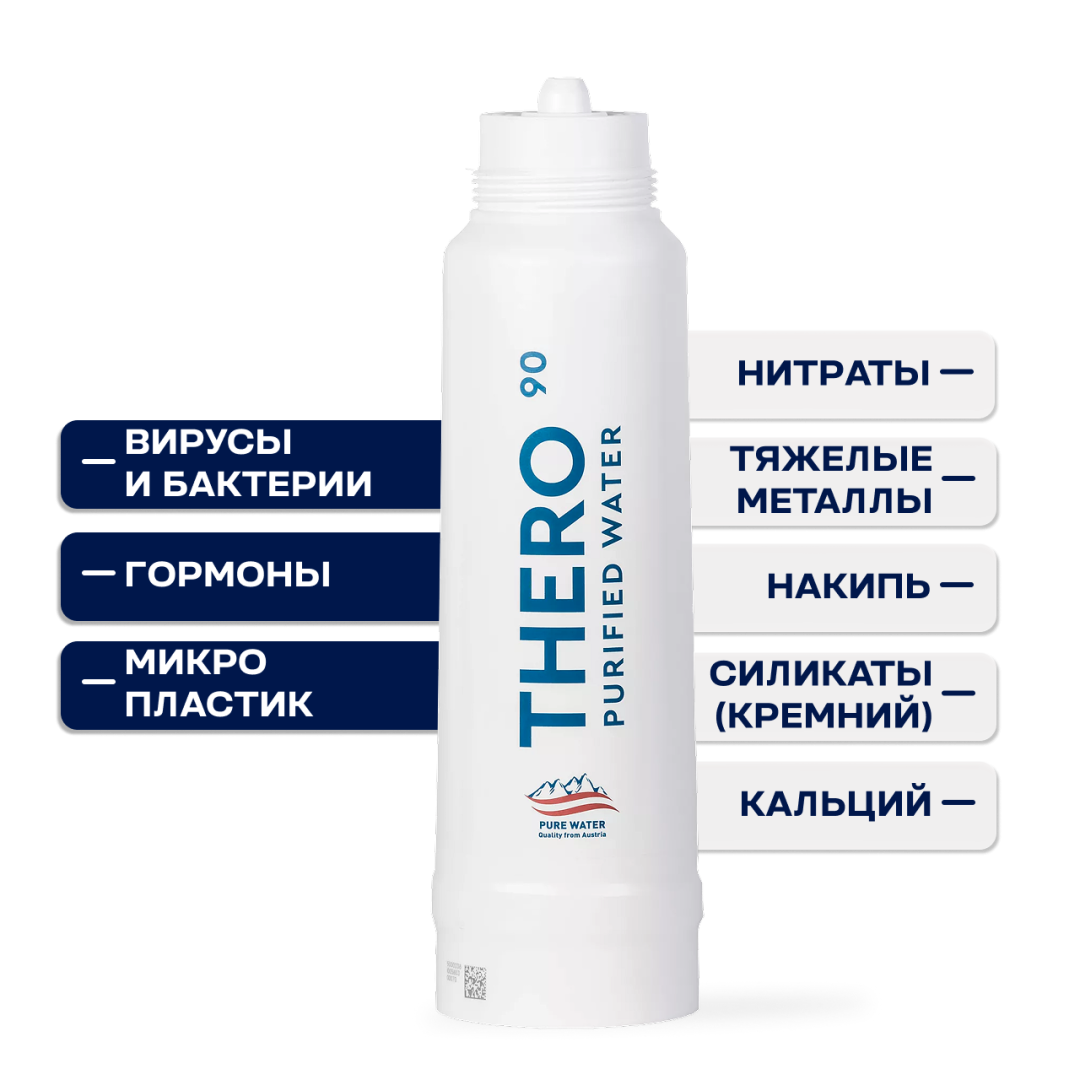 Сменная мембрана для обратного осмоса BWT THERO 90: глубокая очистка воды